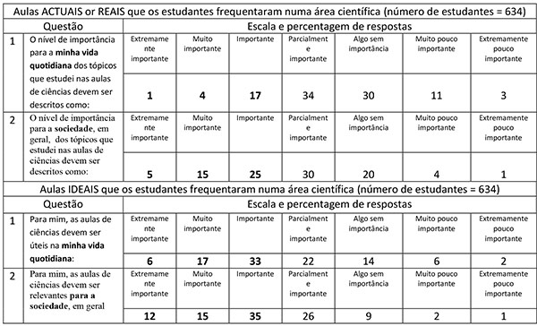 Newsletter-6-PROFILES-tabela2